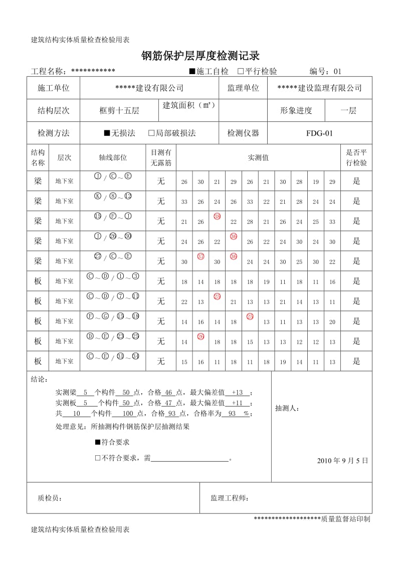 [建筑]钢筋保护层厚度检测记录.doc_第1页