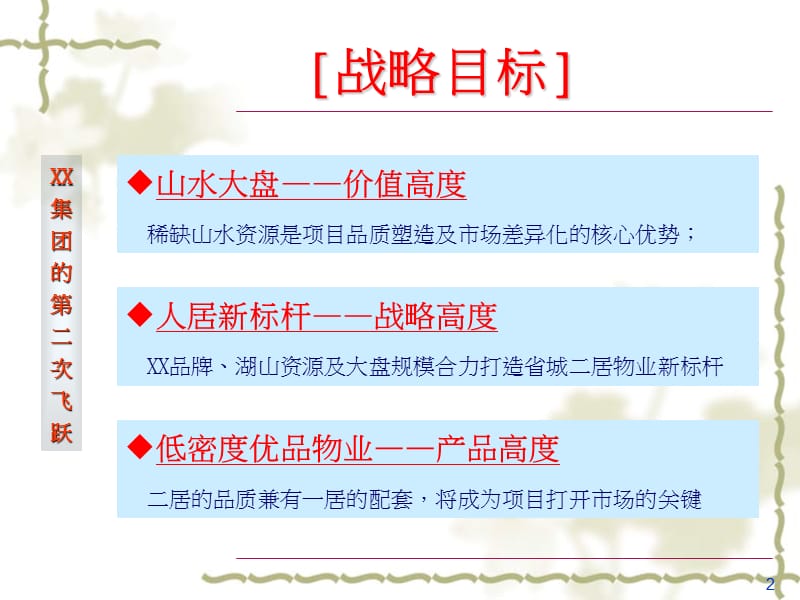 2008年石家庄蟠龙湖项目及可行性研究市场调研报告107页.ppt_第2页