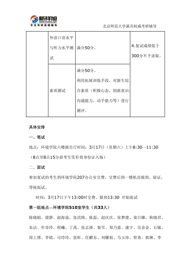 北师大2012年022环境学院硕士研究生入学考试复试分数线及复试安排新祥旭考研辅导.doc_第3页