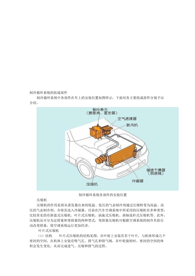 2019空调制冷系统组成部件及结构图.doc_第1页