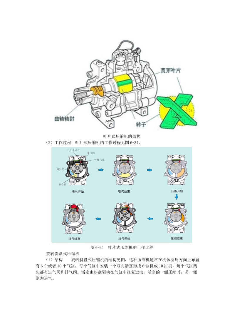 2019空调制冷系统组成部件及结构图.doc_第2页