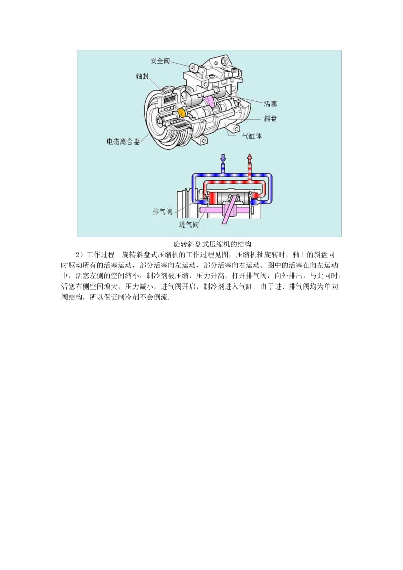 2019空调制冷系统组成部件及结构图.doc_第3页