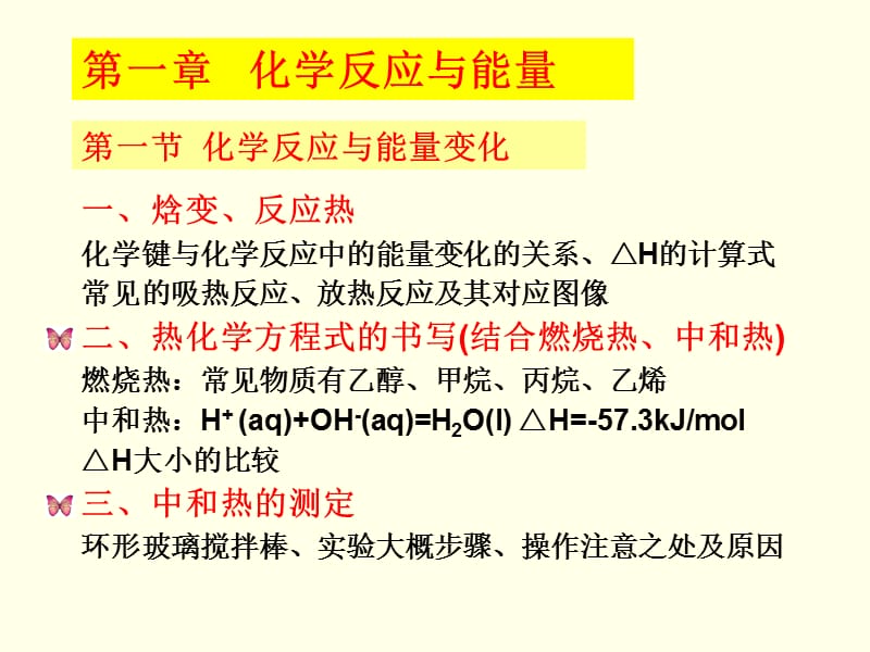 账号87452姓名劳家志科组化学.ppt_第2页