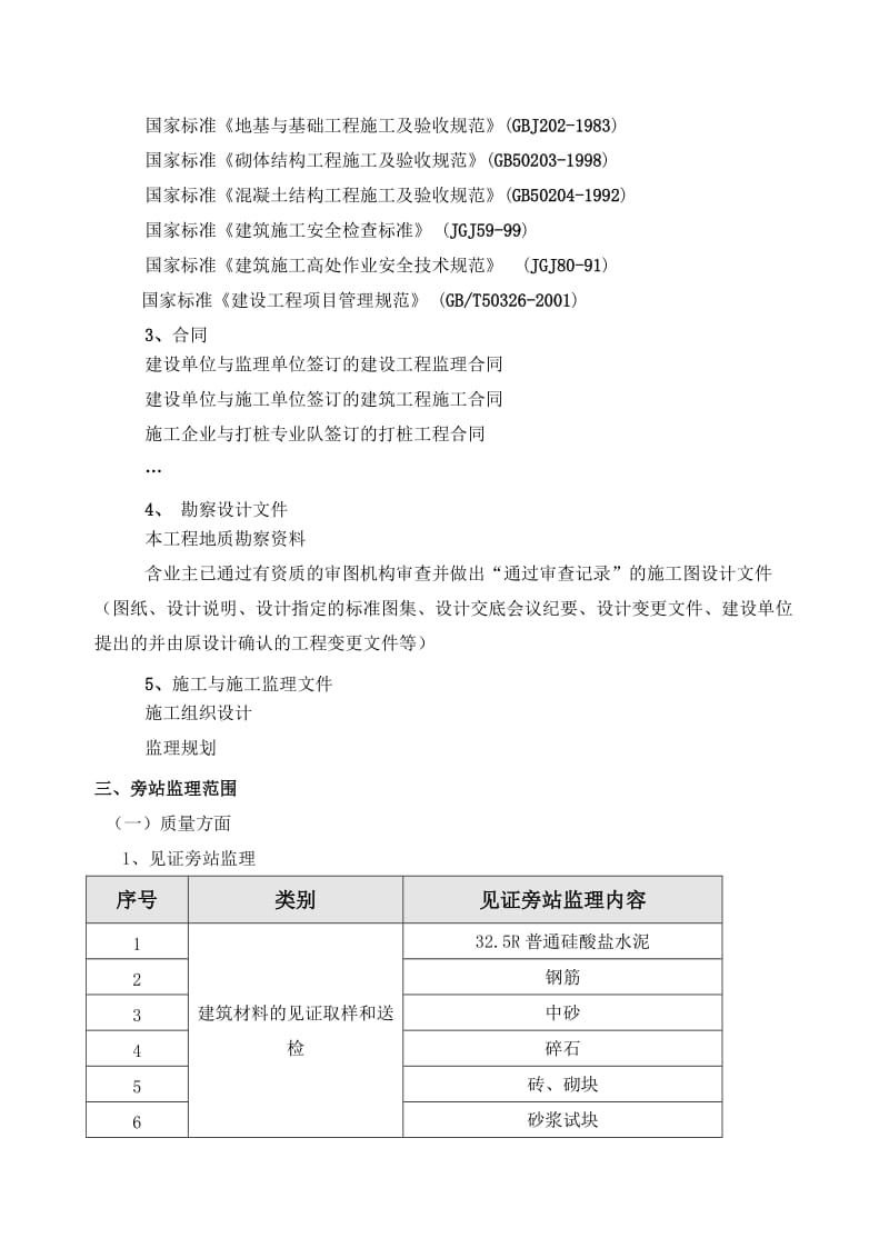 2019wr宝城26区旁站监理方案.doc_第3页