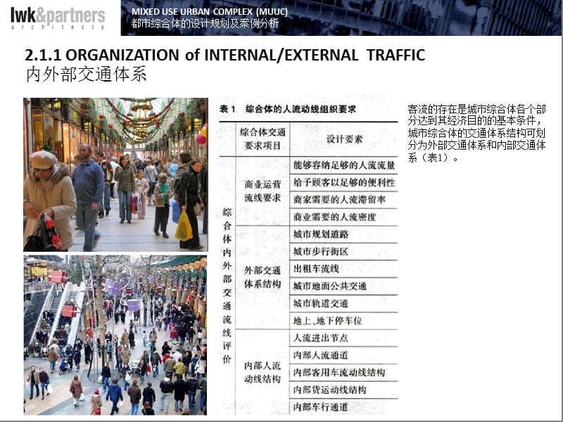 【IWK】2010都市综合体的设计规划及案例分析（Mixed Use Developments MASTER）177P.2-02.ppt_第2页