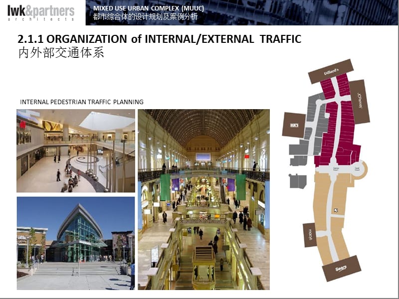 【IWK】2010都市综合体的设计规划及案例分析（Mixed Use Developments MASTER）177P.2-02.ppt_第3页