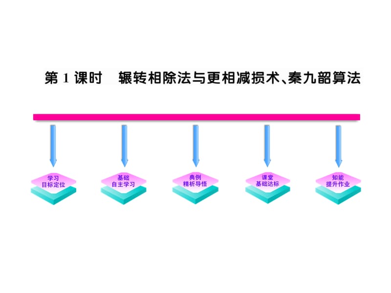 算法案例 第1课时 课件（人教A版必修3）.ppt_第2页