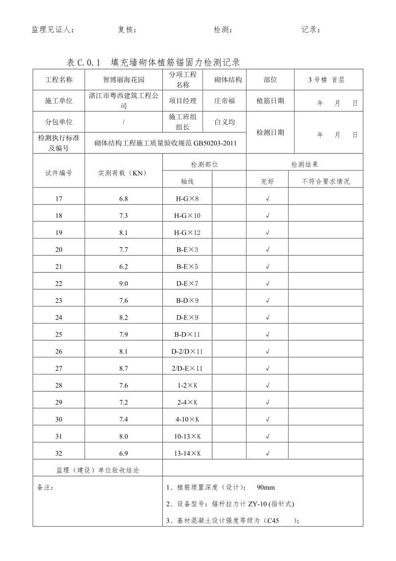 [最新]填充墙砌体植筋锚固力检测记录.doc_第2页