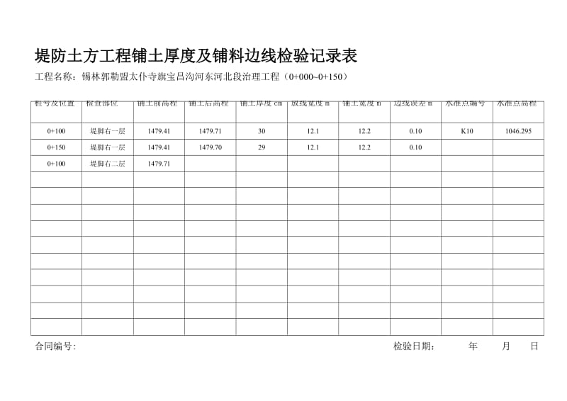 2019mc[工作]堤防土方工程铺土厚度及铺料边线检验记录表.doc_第2页