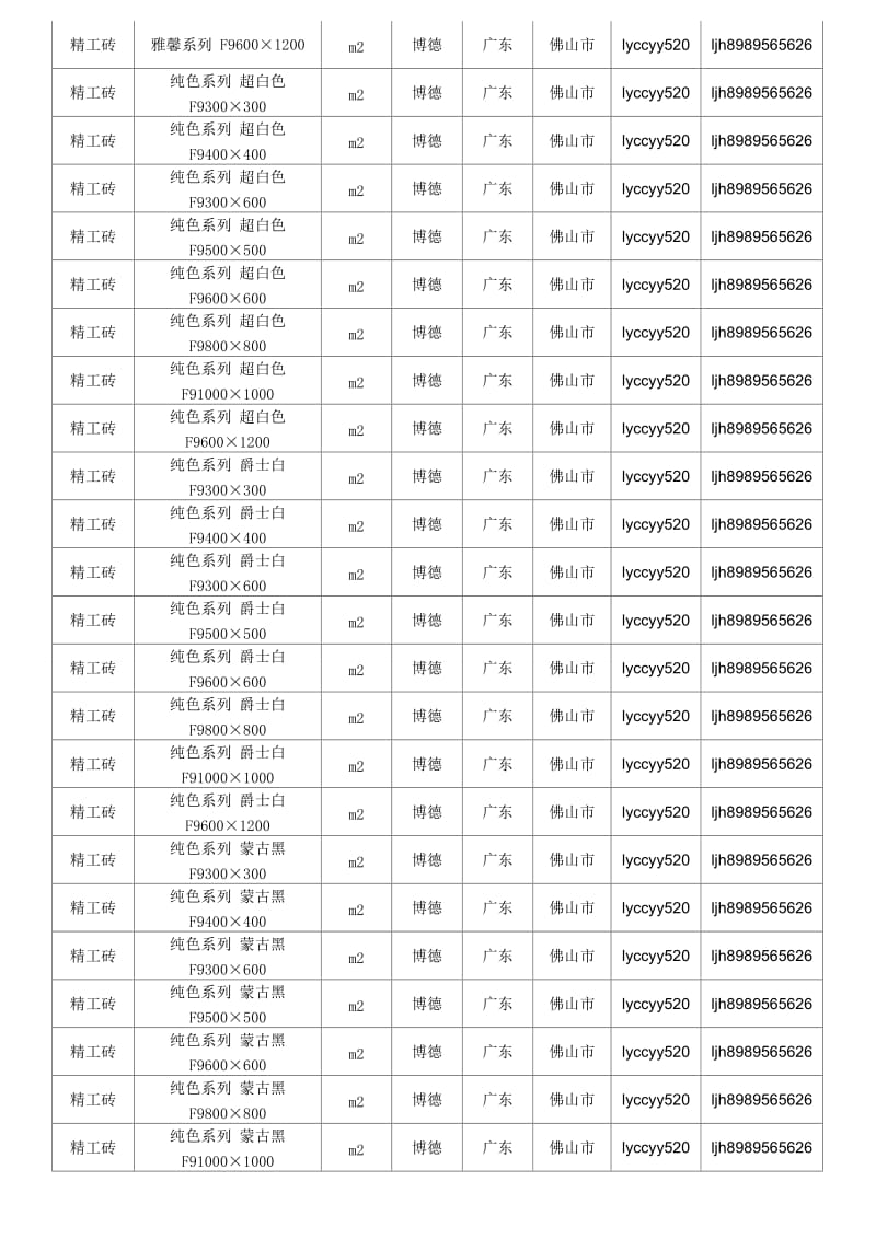 2019精工砖精工砖价格,行情走势,工程造价,规格型号大全.doc_第3页