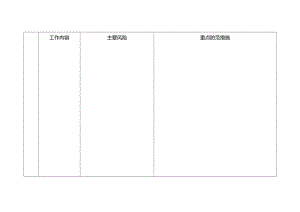 2019继电保护技改工作危险点提示卡.doc