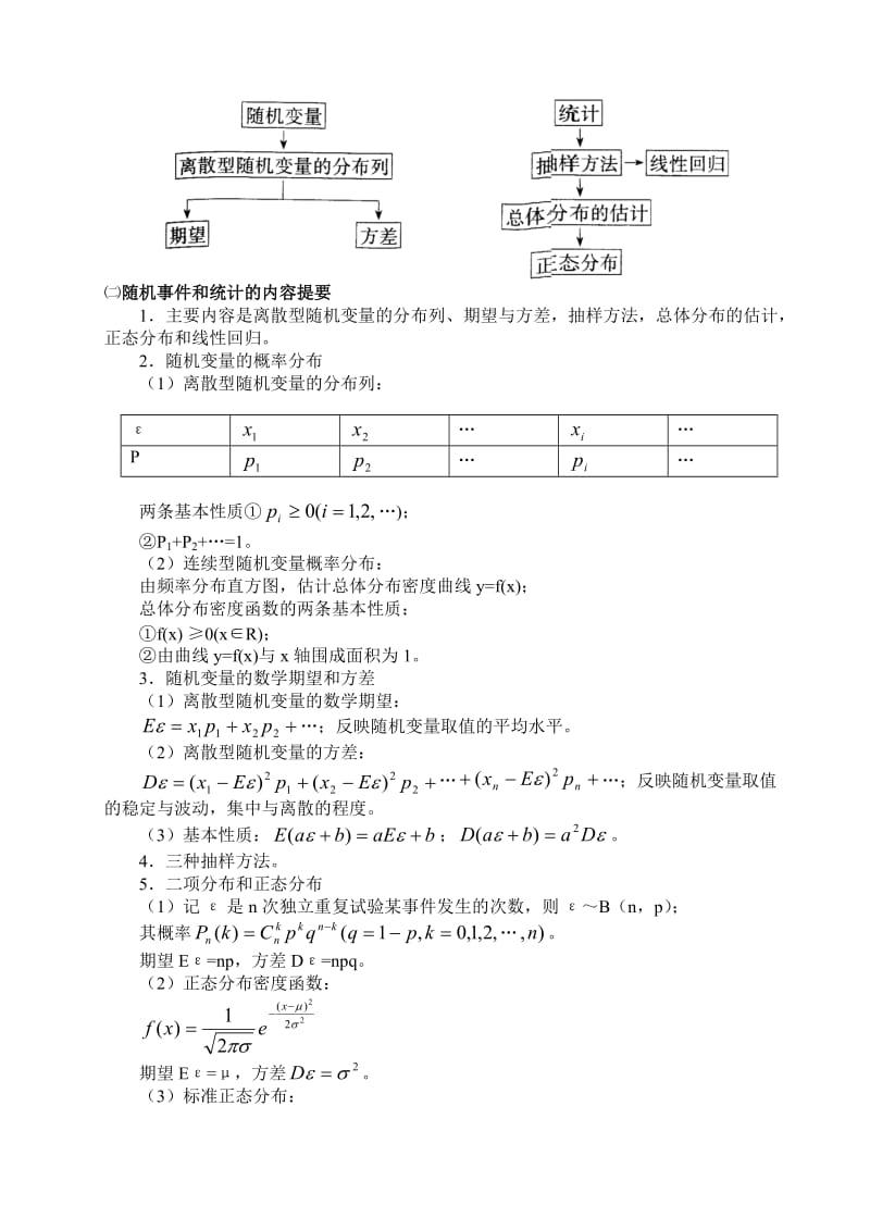 2019第7讲概率与统计问题的题型与方法4课时.doc_第2页