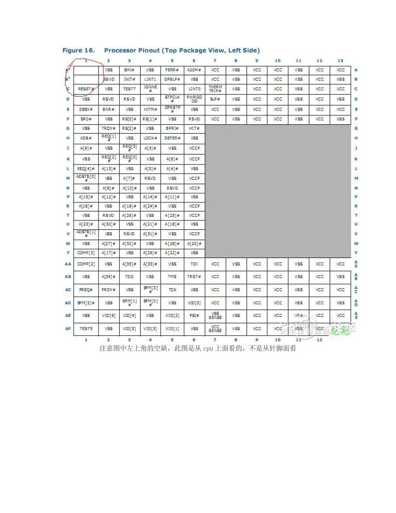 优雅A500 T44 换T3500 超频到2 8g 性能接近T9600 神舟优雅 A500论坛.doc_第2页