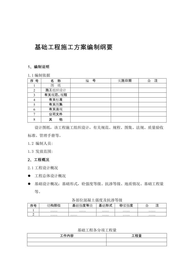 2019qi施工方案现场编制指导手册.doc_第1页