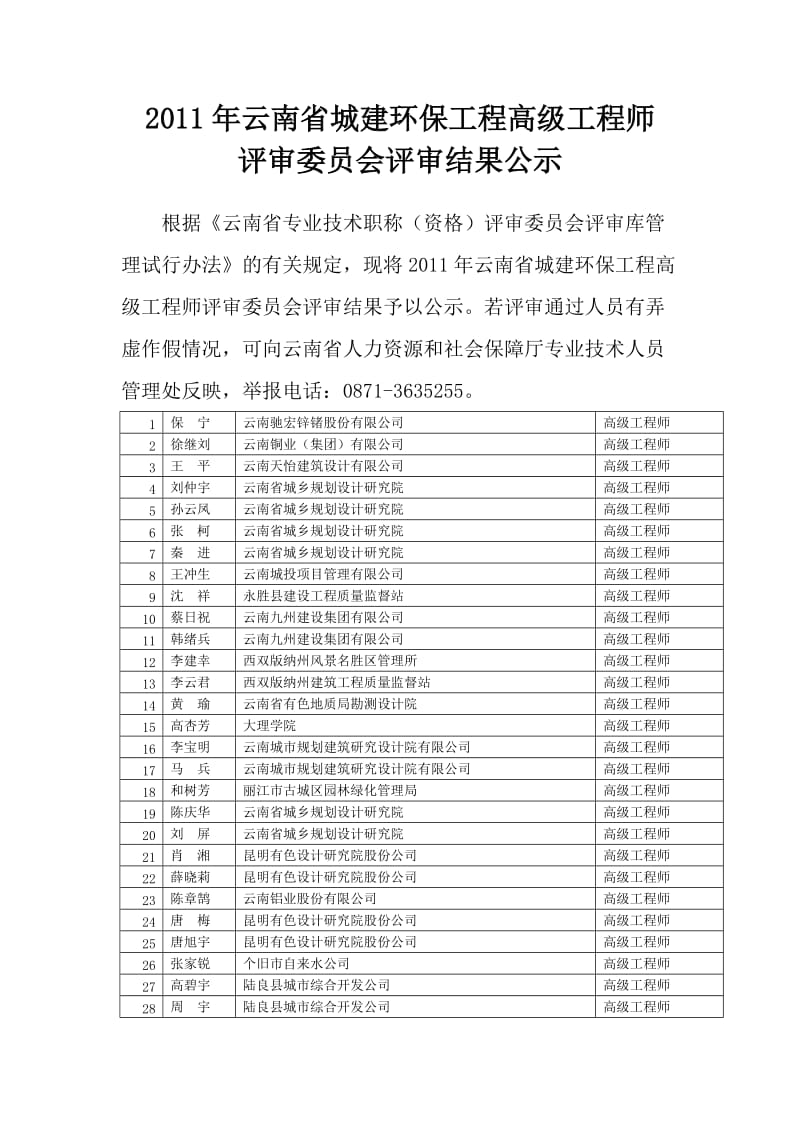 云南省城建环保工程高级工程师评审委员会评审结果公示228413.doc_第1页