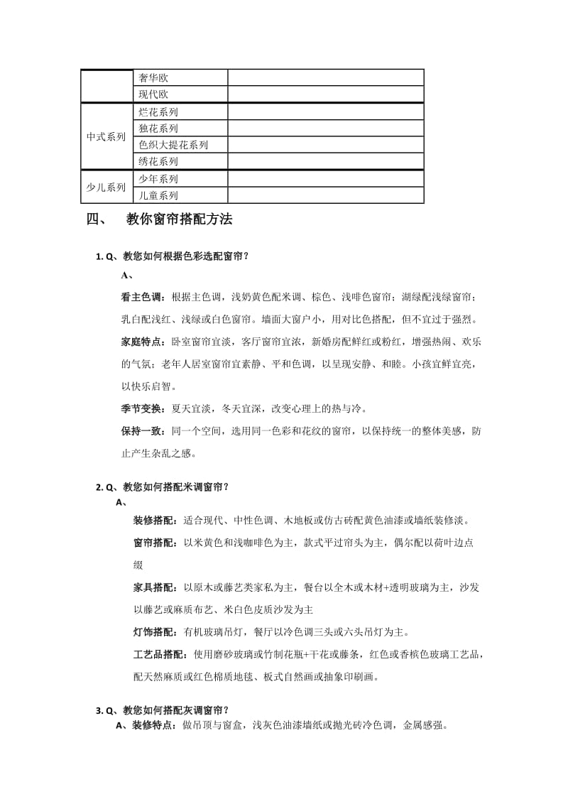 2019窗帘销售模式.doc_第3页