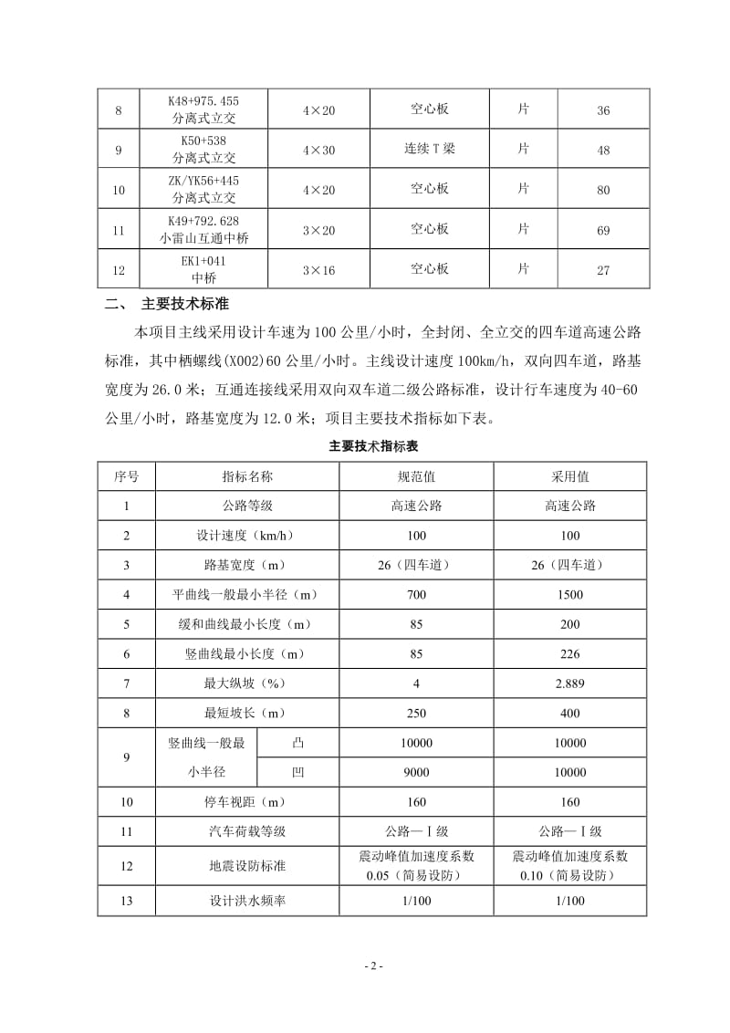 [建筑]梁板预制及安装施工方案.doc_第2页