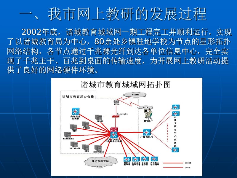 诸城市网上教研应用情况汇报.ppt_第2页