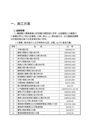 2019vj17层剪力墙高层住宅施工组织设计(筏型基础).doc