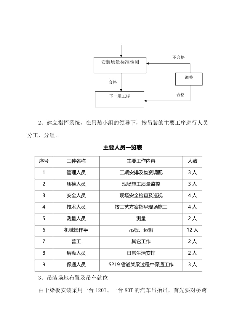 2019箱梁架设施工方案.doc_第3页