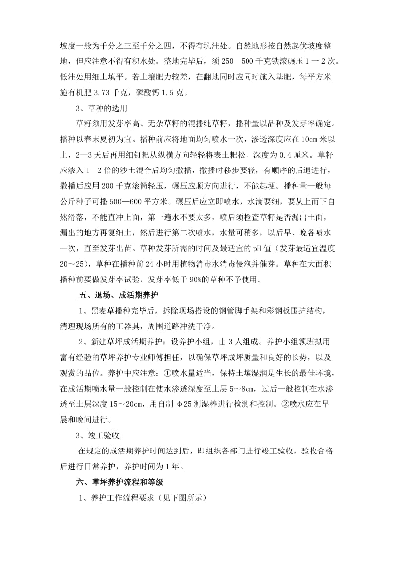 2019绿化3地块草坪改造施工方案.doc_第3页