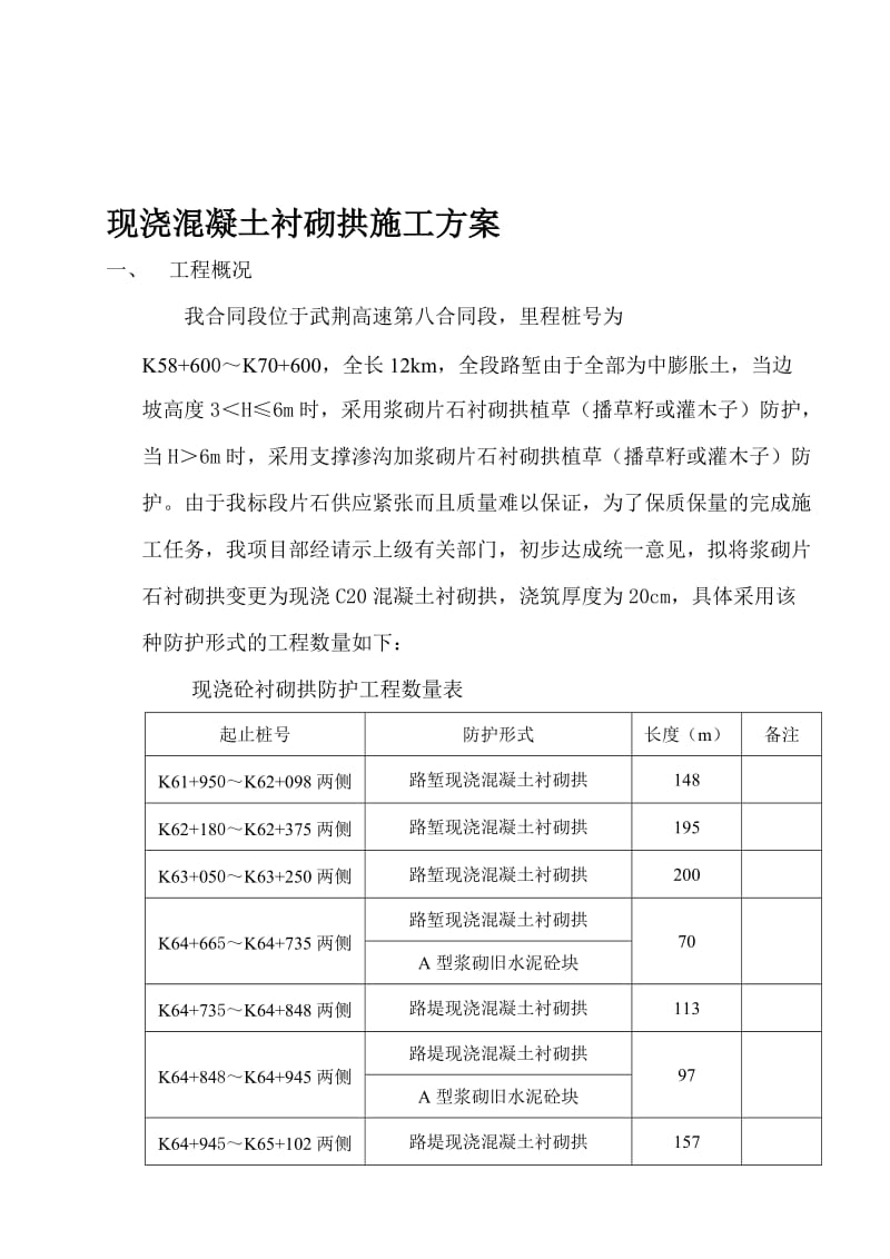 [教材]现浇混凝土衬砌拱施工方案-范文-参考文献.doc_第1页