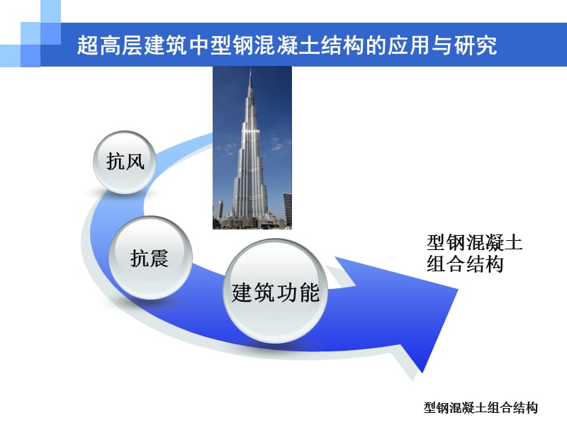 组合结构ppt课件.ppt_第2页