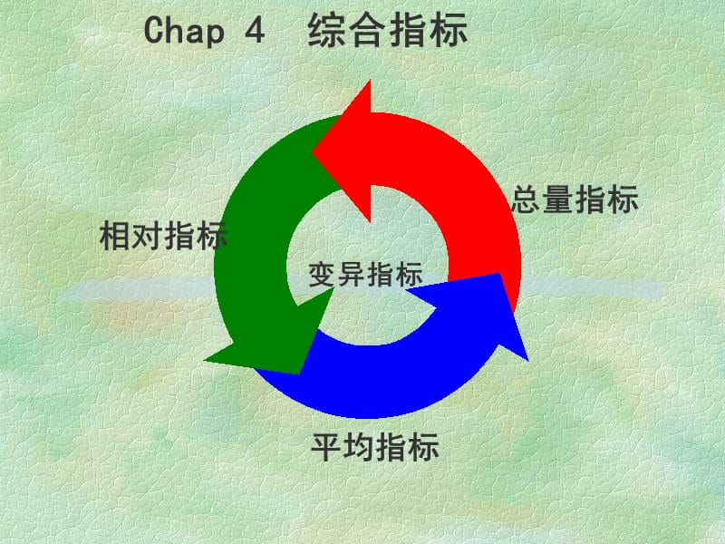 综合指标.ppt_第1页