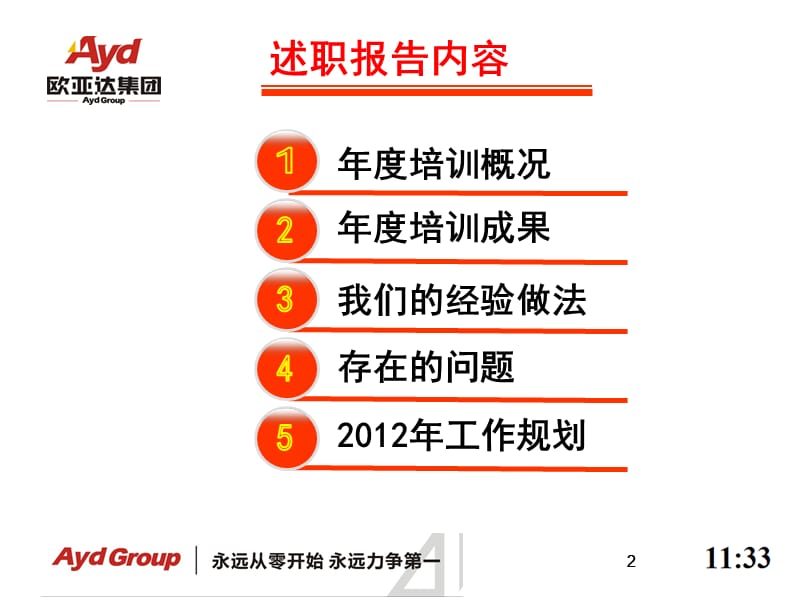 2011年度培训总结报告.ppt_第2页