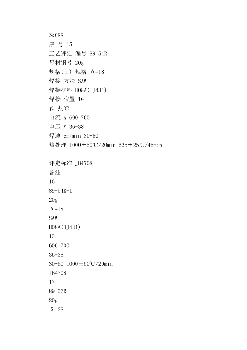 [指南]石化焊接工艺参数一览表.doc_第2页