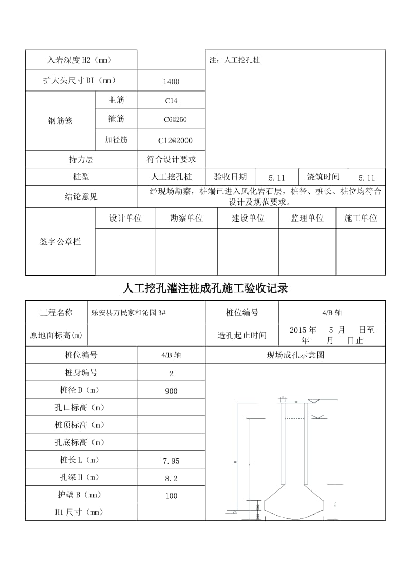 [终稿]3 人工挖孔灌注桩成孔施工验收记录.doc_第2页