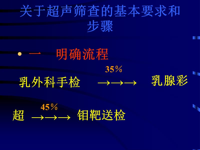 《乳腺讲座》PPT课件.ppt_第2页