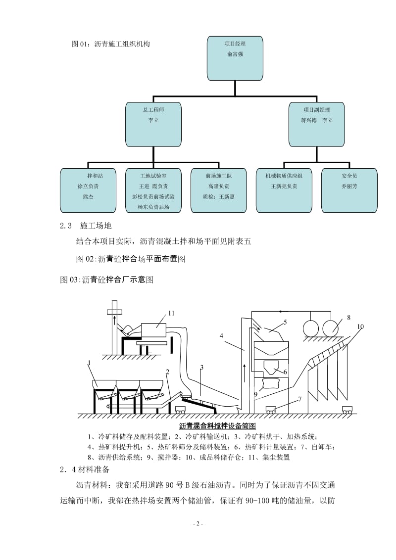 [建筑]道路沥青砼施工组织设计[1].doc_第2页