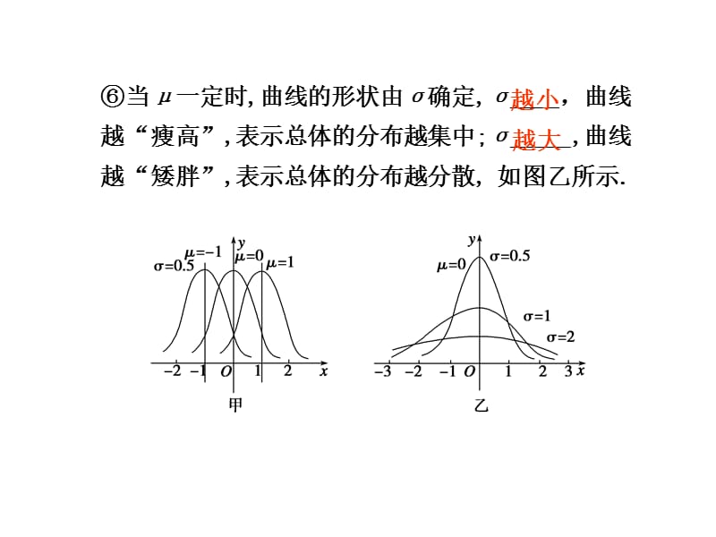 正态分布ppt课件.ppt_第3页