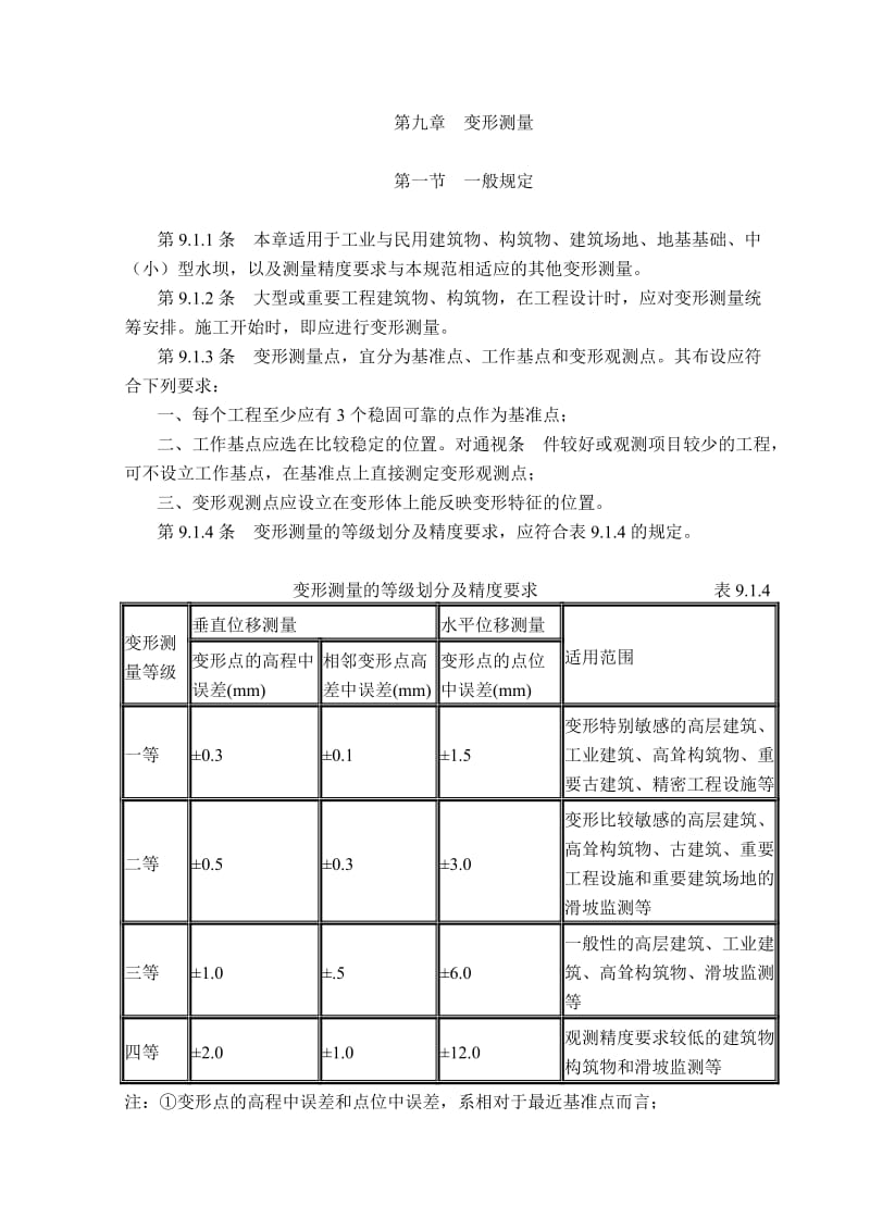 2019竣工总图的实测.doc_第2页