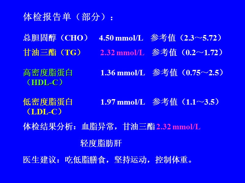 脂肪和脂肪肝PPT课件.ppt_第3页