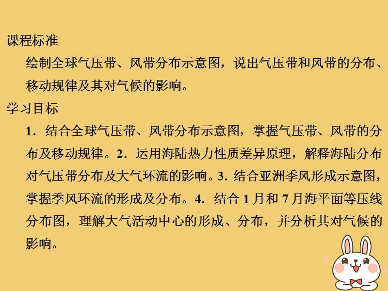 2019_版高中地理第二章自然地理环境中的物质运动和能量交换2_1_3大气环流课件中图版必修.ppt_第2页