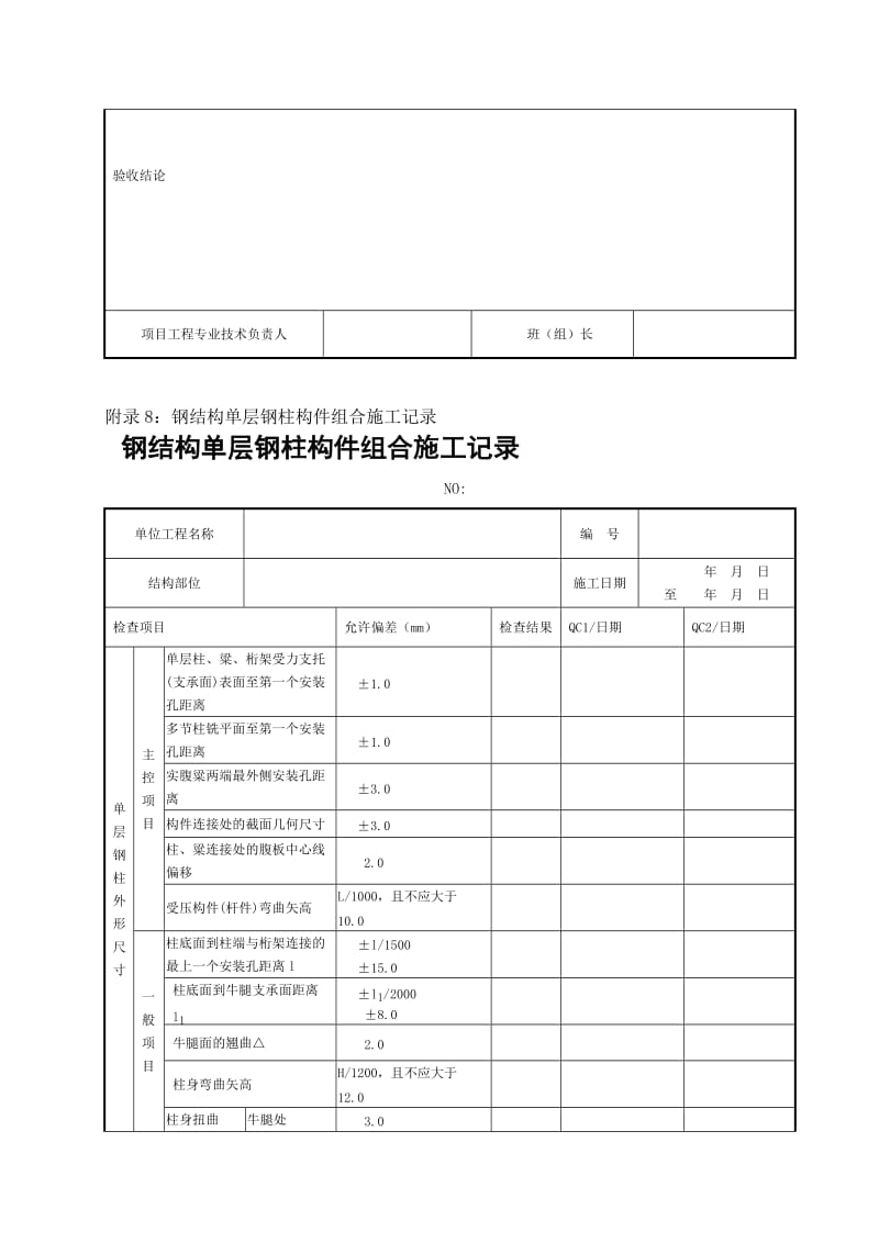 [整理版]6、 钢结构端部铣平及装置焊缝坡口加工构件施工记录.doc_第2页