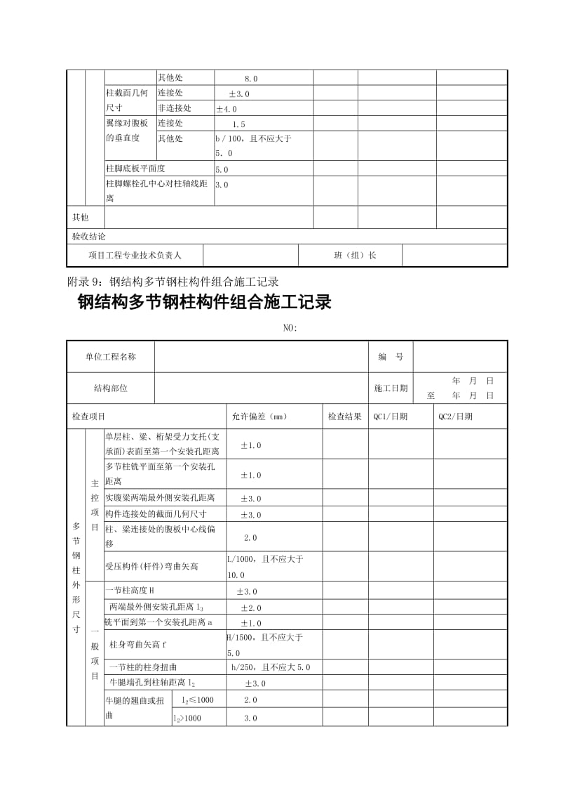 [整理版]6、 钢结构端部铣平及装置焊缝坡口加工构件施工记录.doc_第3页