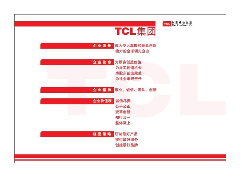 TCL助销手册，jpg格式.ppt_第2页