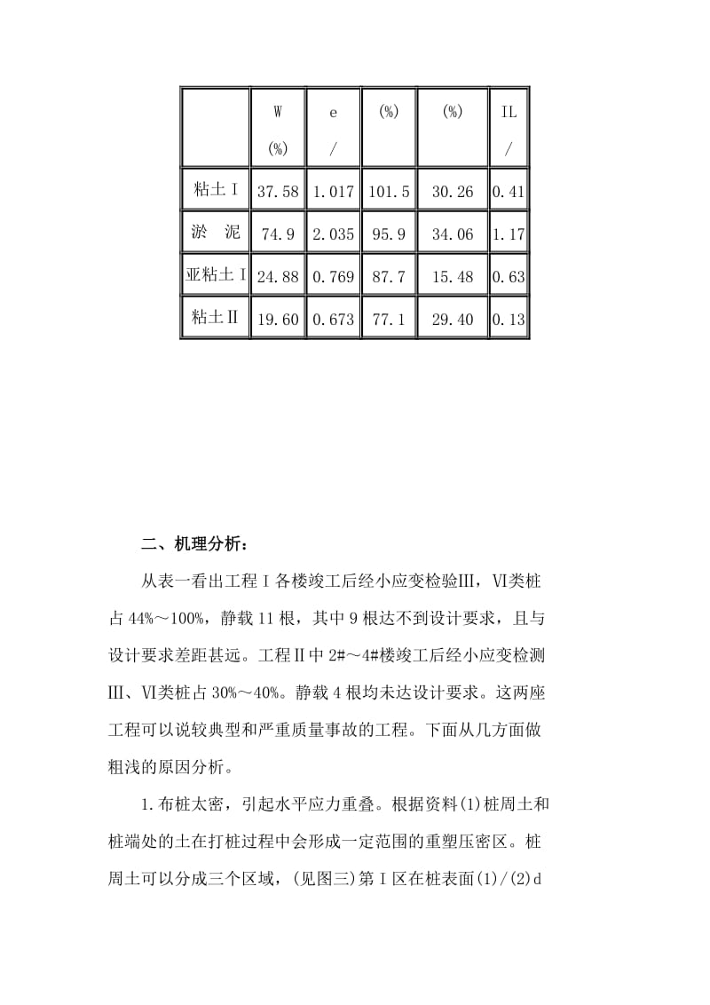 [宝典]沉管灌注桩典范工程剖析.doc_第3页