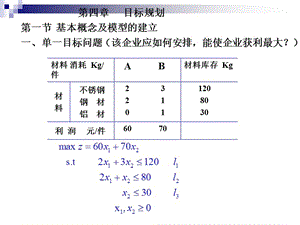 运筹学课件OP1目标规划.ppt