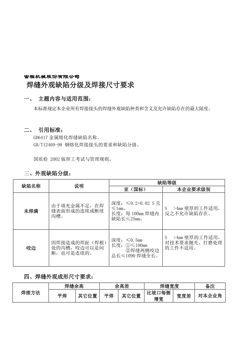 2019lu[训练]焊缝外观缺陷分级及焊接尺寸要求.doc_第1页