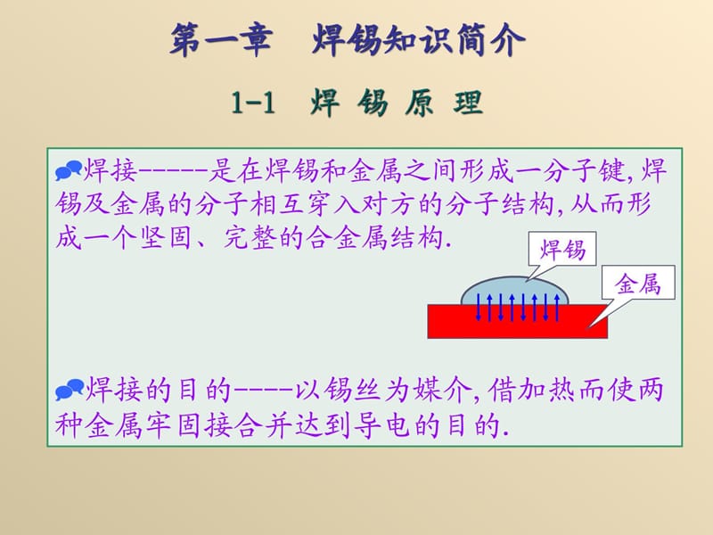 [最新]手工焊接培训教材.ppt_第3页