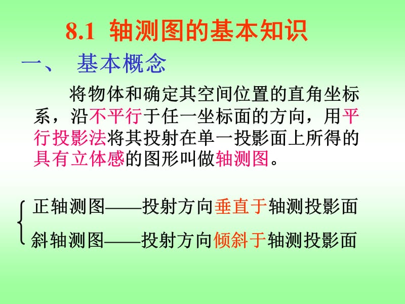 轴测图基本知识.ppt_第2页