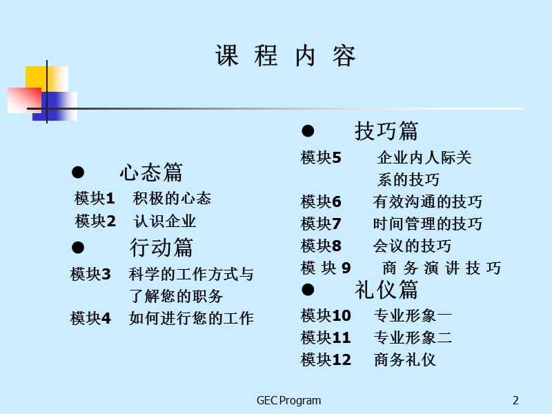 [新晋员工职业化训练教程].ppt_第2页