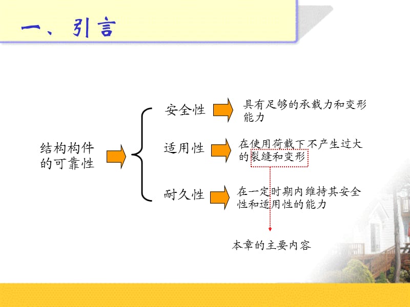 fAAA钢筋混凝土构件的变形、裂缝及混凝土结构的耐久性.ppt_第2页