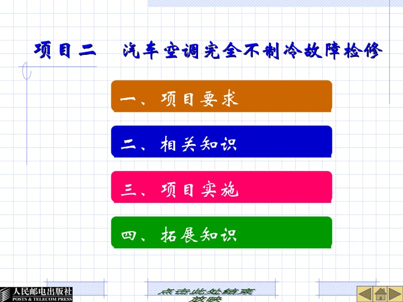 2汽车空调完全不制冷故障检修 汽车空调的结构与维修.ppt_第1页