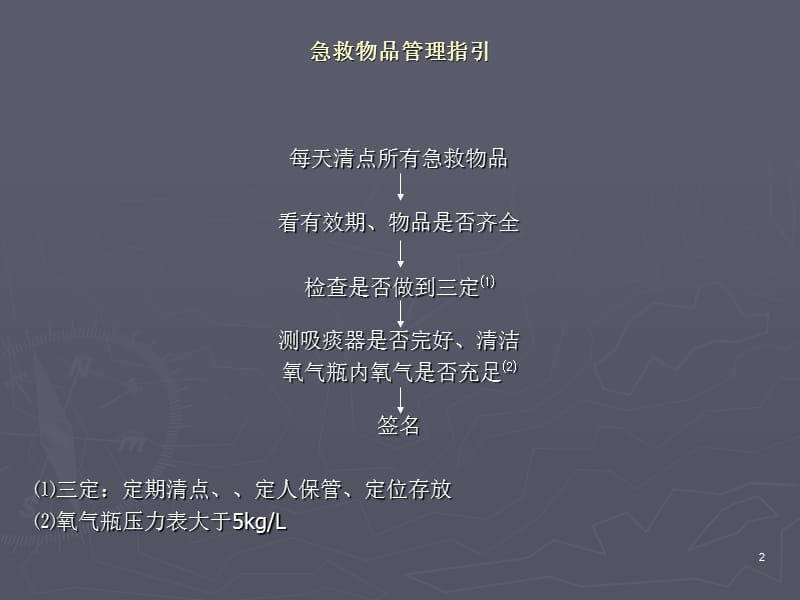 产房工作指引PPT课件.ppt_第2页