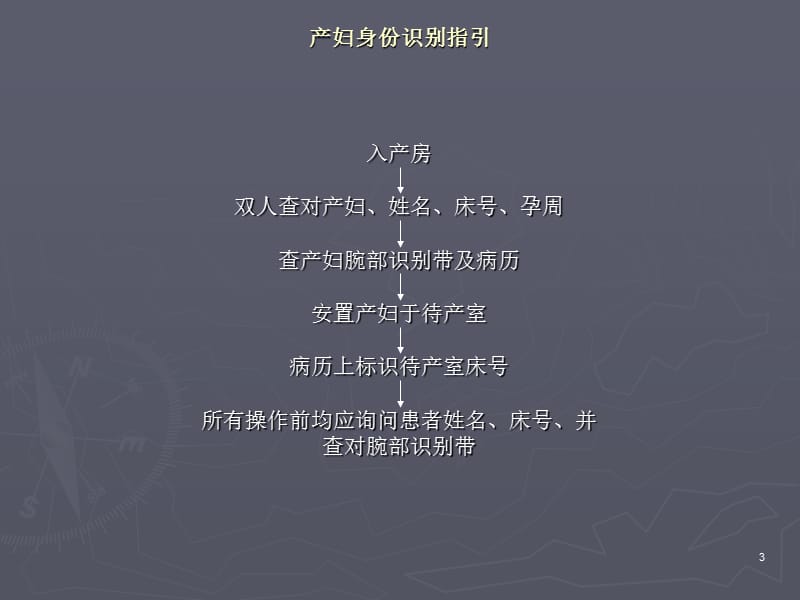 产房工作指引PPT课件.ppt_第3页